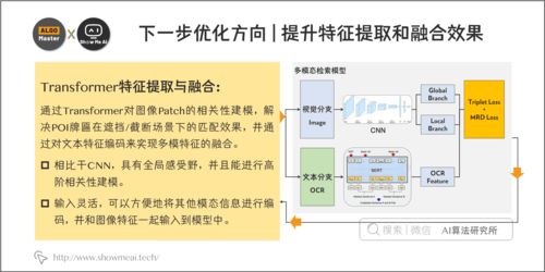 大廠技術實戰 圖像檢索技術原理及其在高德地圖的應用