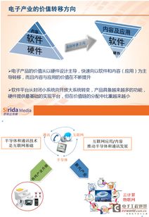 平板電腦發展趨勢與中國電子產業體系升級的內在洞察